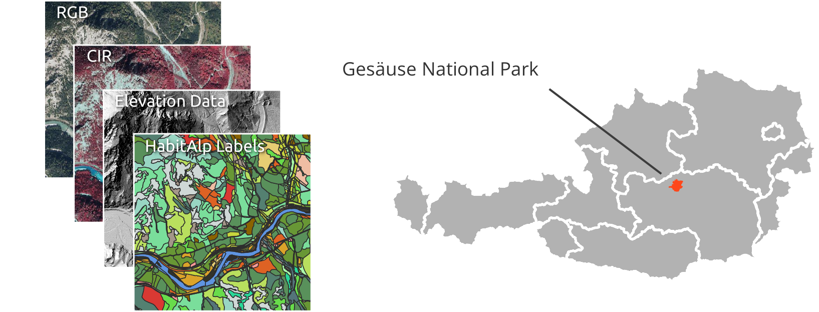 Input Data and Overview Map