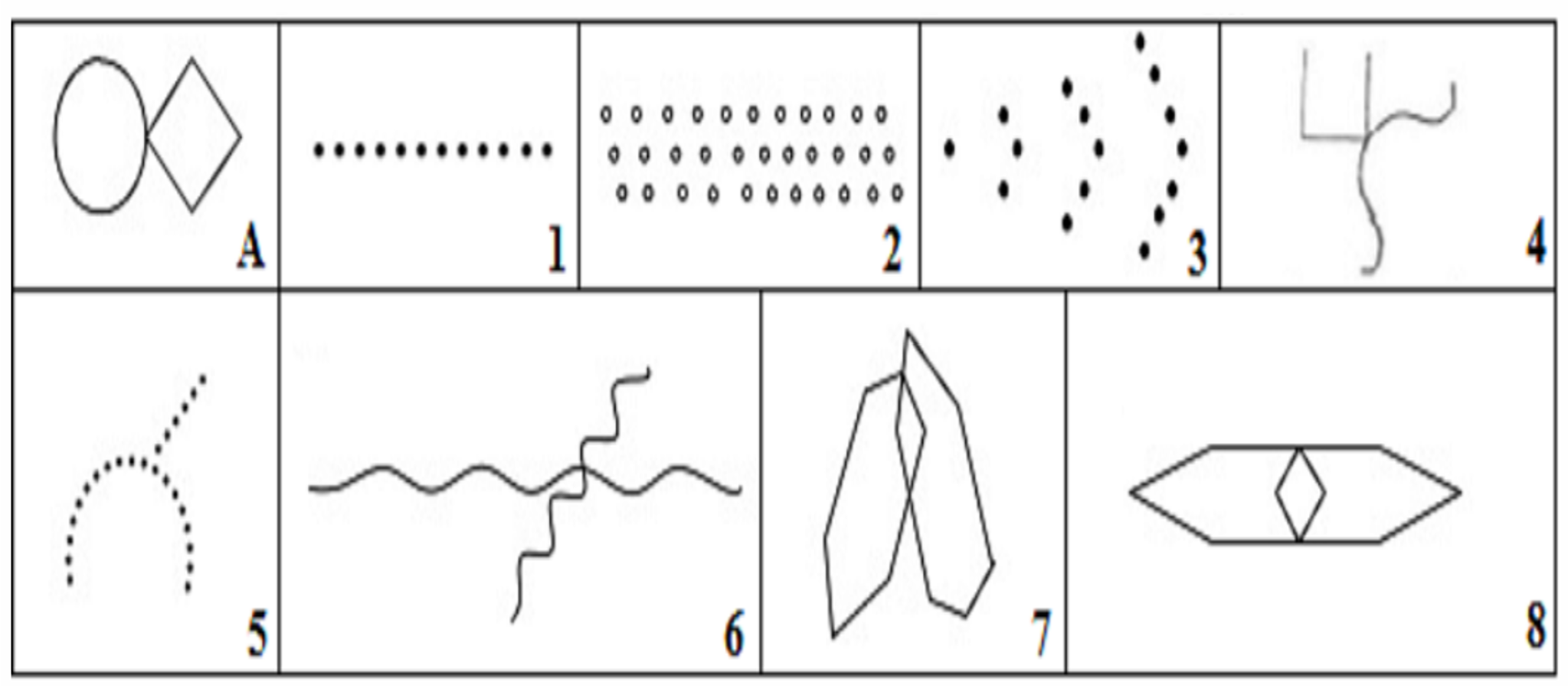 Bender-Gestalt Test Example