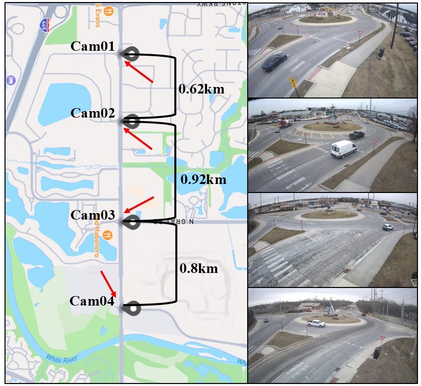 RoundaboutHD Example