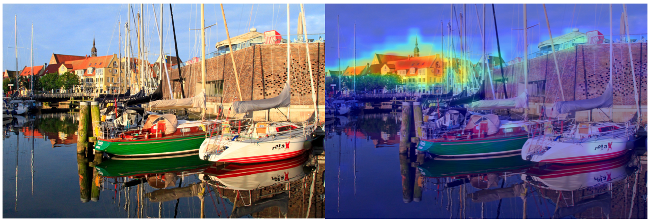 Top-Down Selection Probabilities