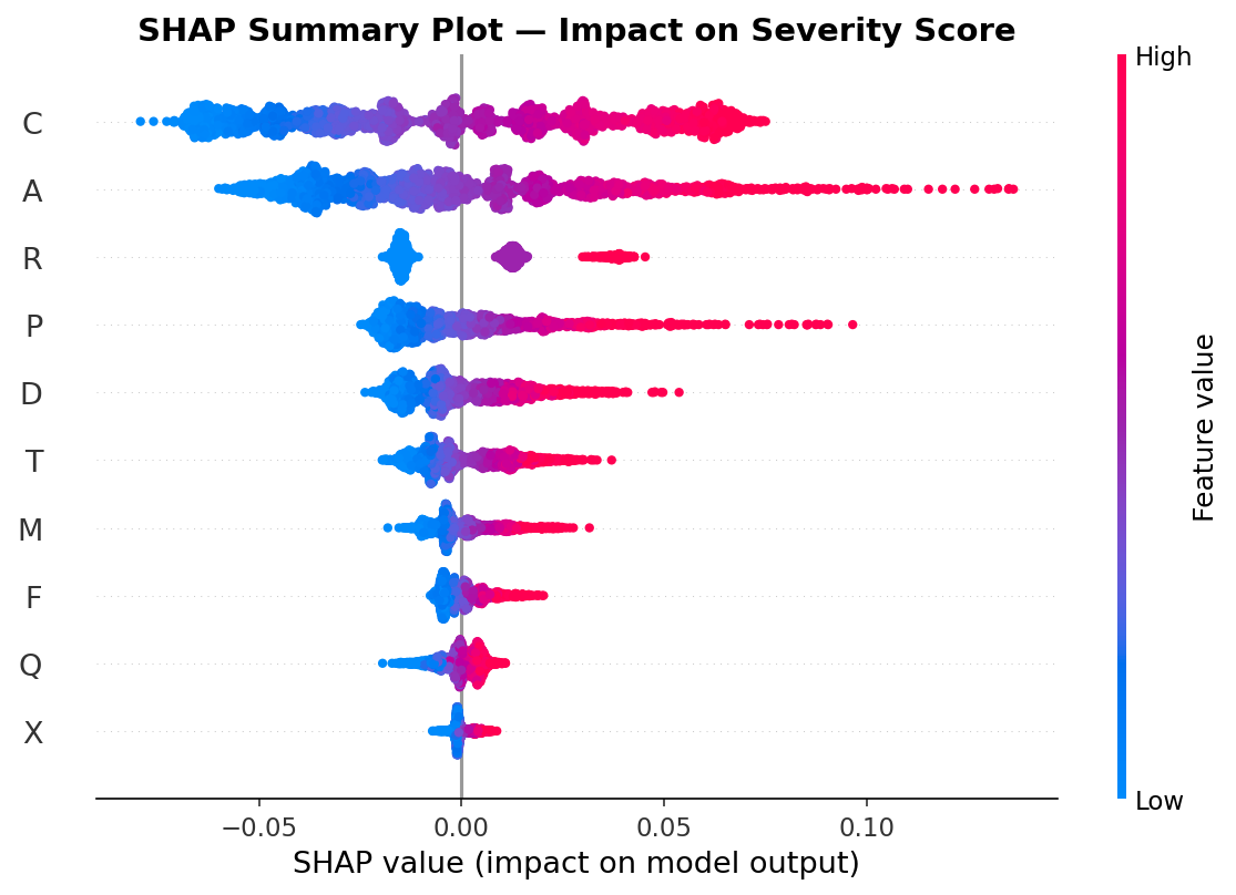 shap_dot_plot.png